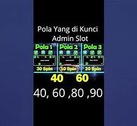 Akun Slot Dikunci Admin