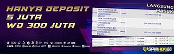 Aplikasi Pembantu Slot Online Terbaik Di Dunia