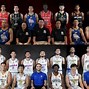 Pemain Bola Basket Yang Terkenal Di Dunia